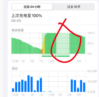 湘桥苹果授权维修店分享iPhone夜间自动关机 